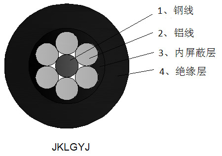   ѹ  ݵ³